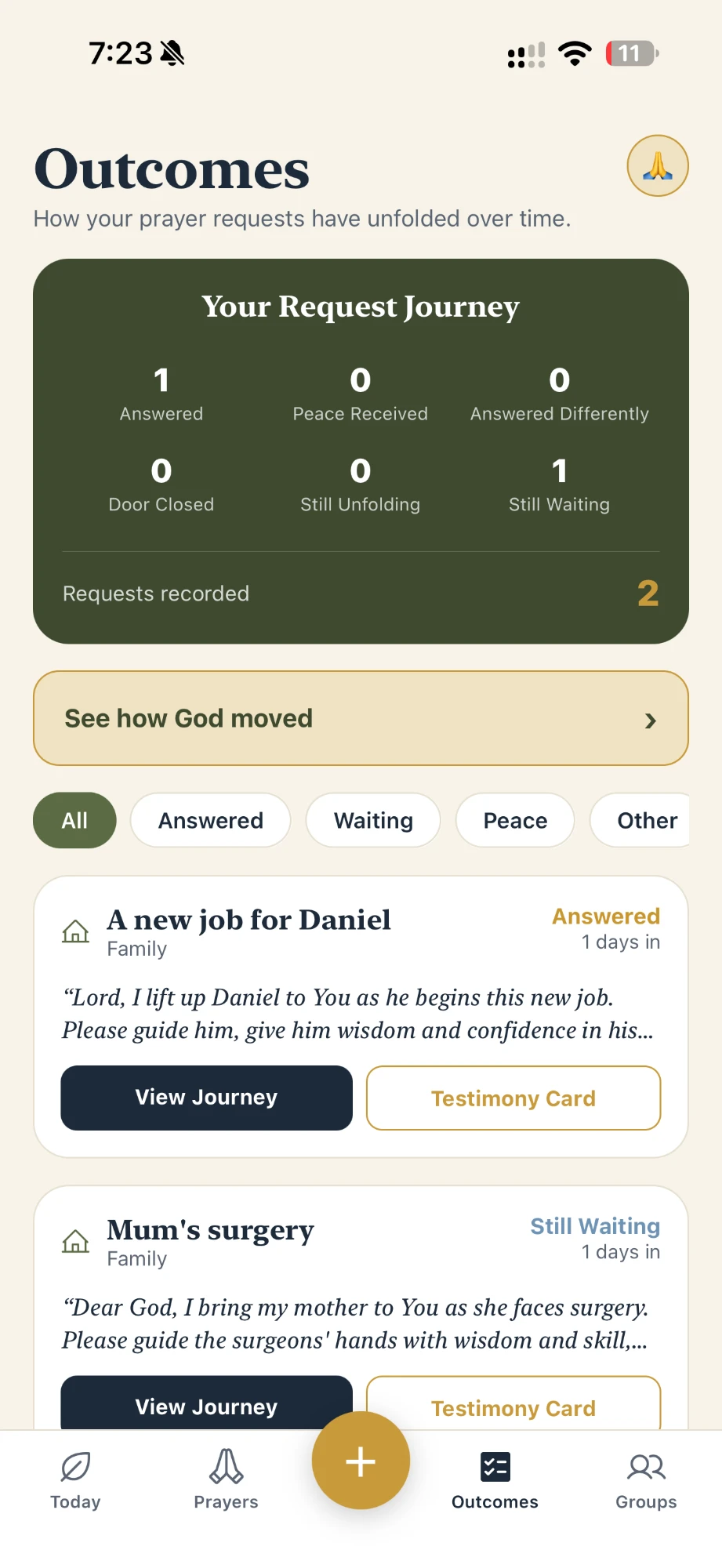 Answered app, Outcomes: how prayer requests have unfolded over time